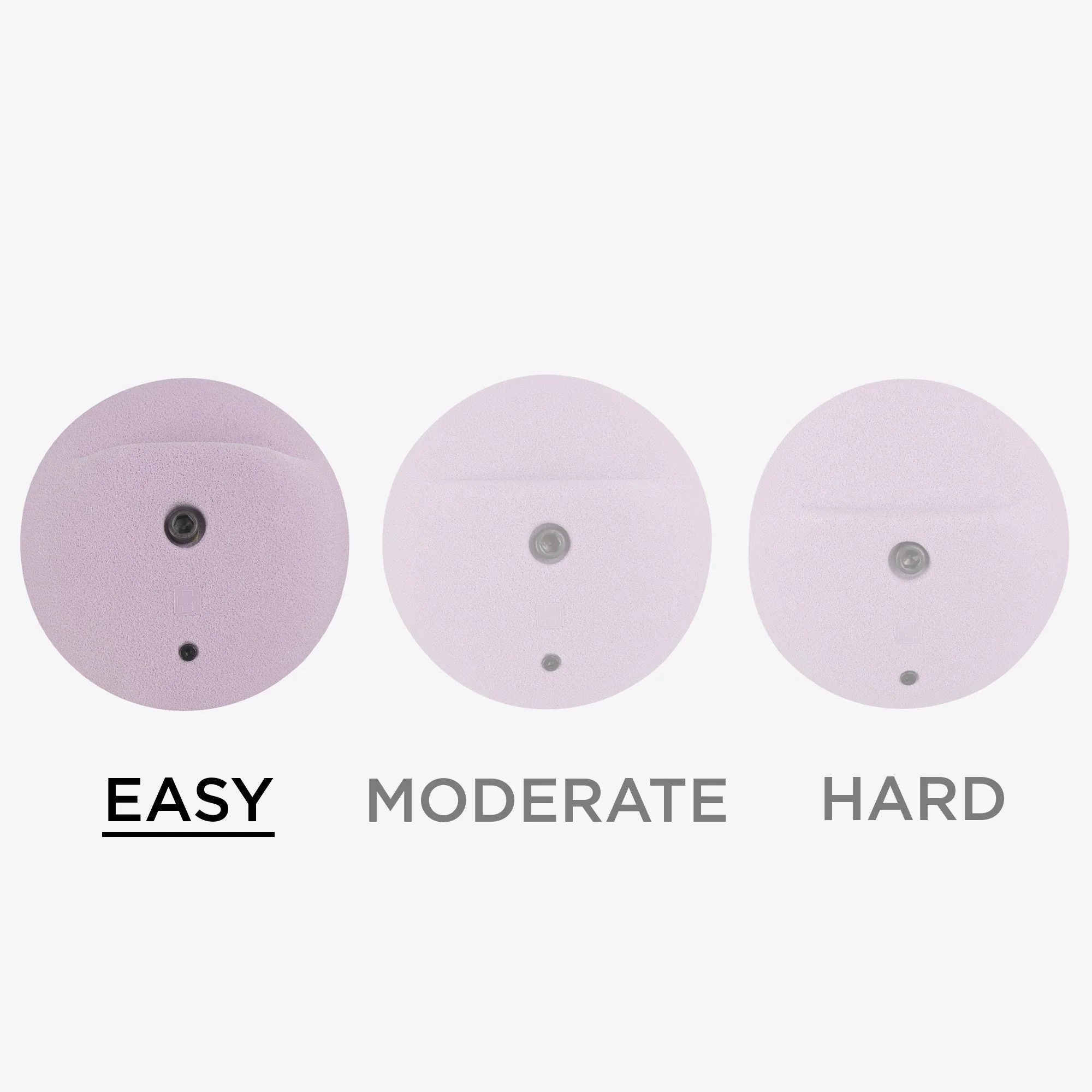 System Edges Flat Easy - Image 4