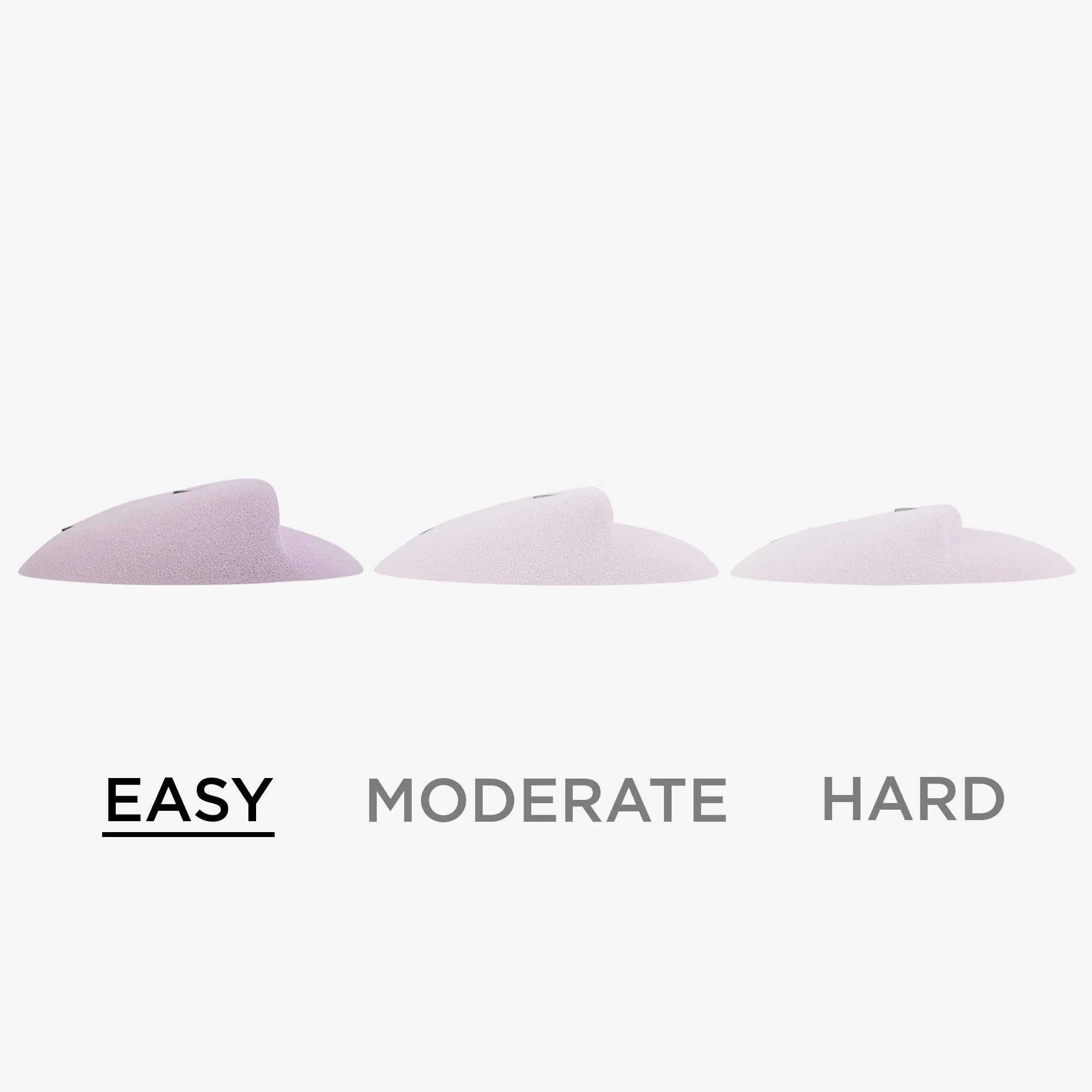 System Edges Flat Easy - Image 5