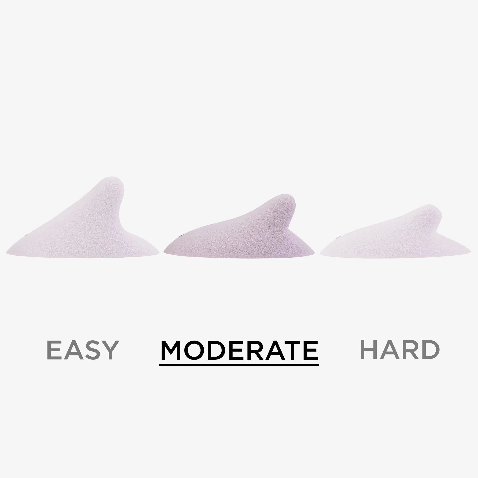 System Jugs Flake Moderate - Image 5