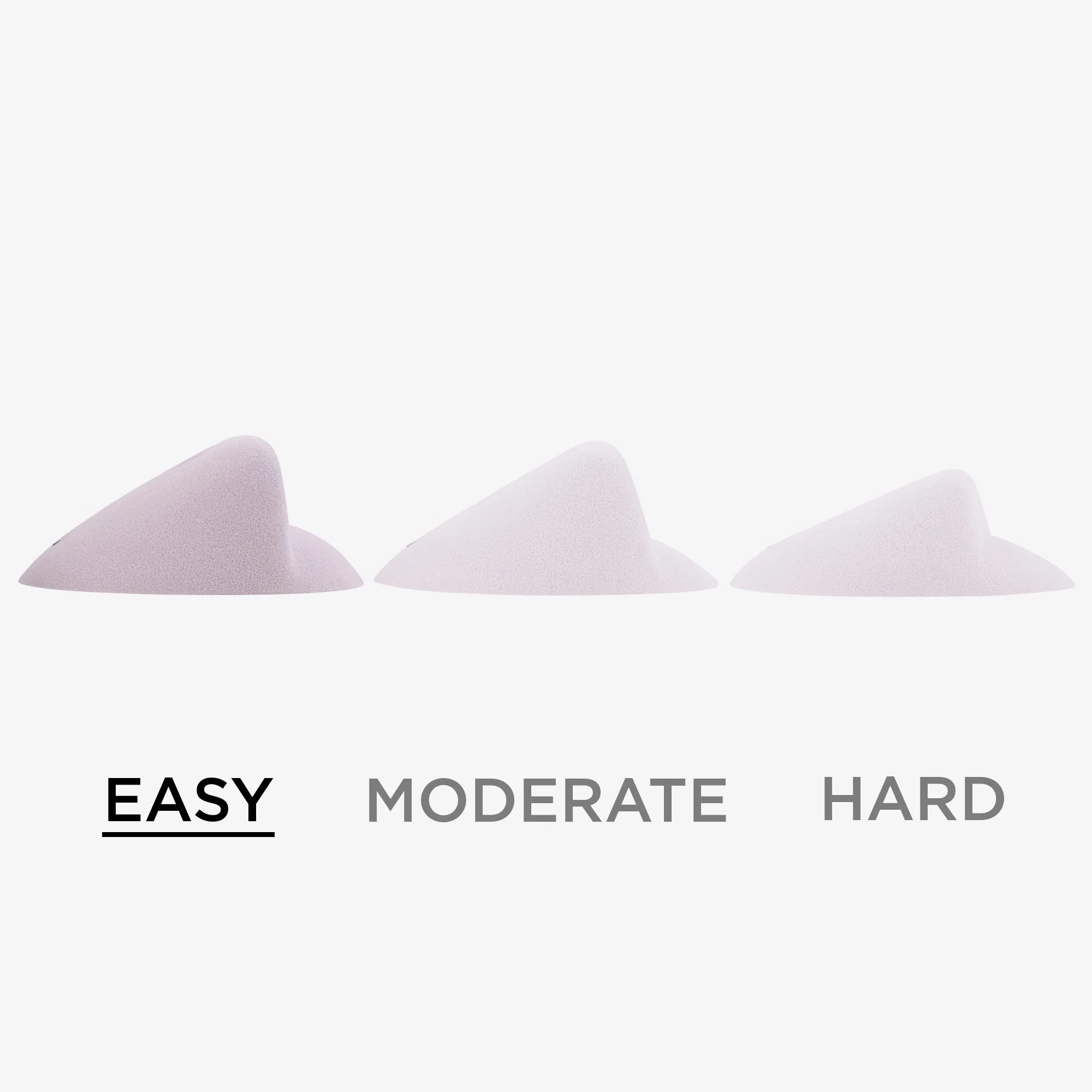 System Sloping Edges Easy - Image 5